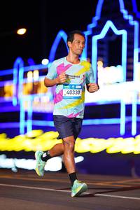 BIB: 40330
                            <button type="button" onclick="openModal(22830333)" class="btn btn-primary btn-sm float-right btn-popup" data-toggle="modal" data-target=".modal-high-quality">
                        <i class="fas fa-shopping-cart"></i> Add to Cart
                    </button>
                                            <button type="button" onclick="isThisMe(22830333, true)" class="btn btn-success btn-sm float-right btn-popup btn-isme hidden" data-toggle="tooltip" data-placement="bottom" title="นี่คือรูปของคุณใช่ไหม คลิกที่นี่เพื่อเอาเข้าอัลบั้ม">
                        <i class="fas fa-plus"></i> Add to album
                    </button>
                    <button type="button" onclick="isThisMe(22830333, false)" class="btn btn-warning btn-sm float-right btn-popup btn-isnotme hidden">
                        <i class="fas fa-ban"></i> Remove from album
                    </button>